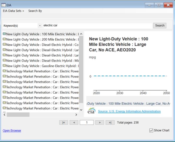 Eviews Help Foreign Format Databases