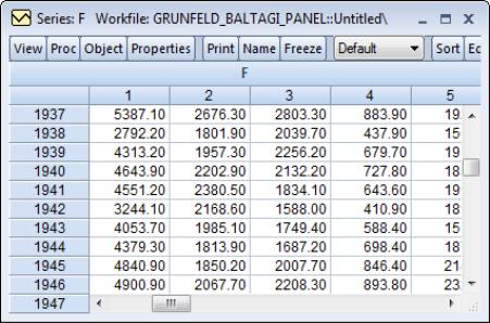 Eviews Help Working With Panel Data