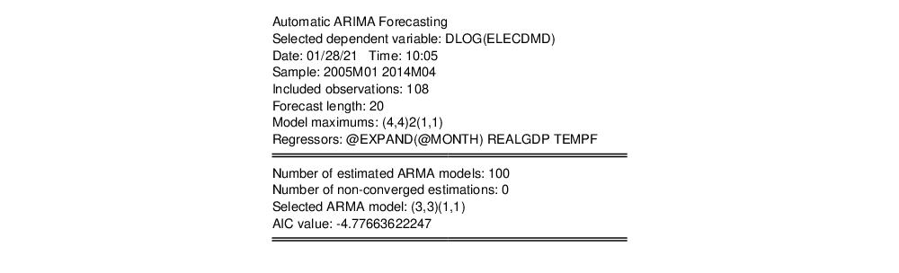 Eviews Help Automatic Arima Forecasting