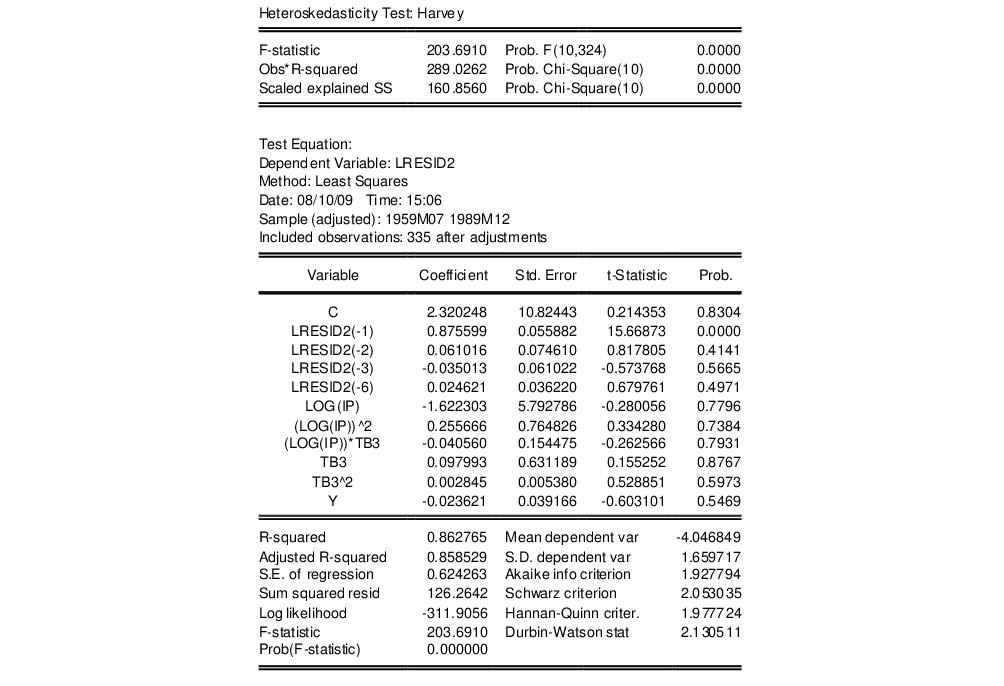 Eviews Help Residual Diagnostics