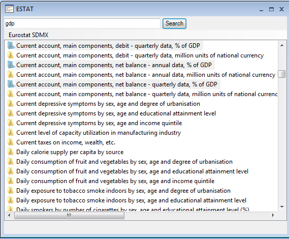 Eurostat data