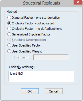 finding outliers in eviews 10 finding outliers in eviews 10