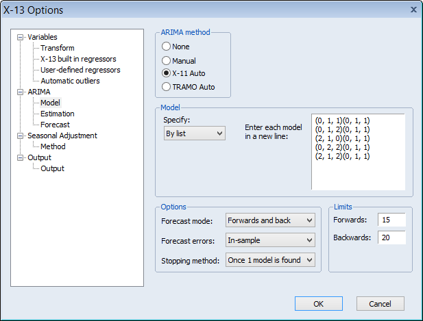 Census X-13 X-11 Auto ARIMA