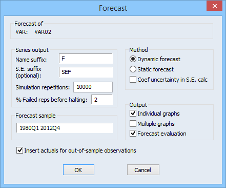 VAR Forecasting