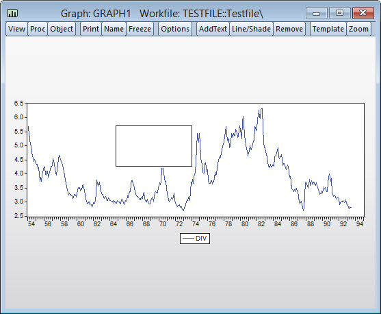 Graph Anchors